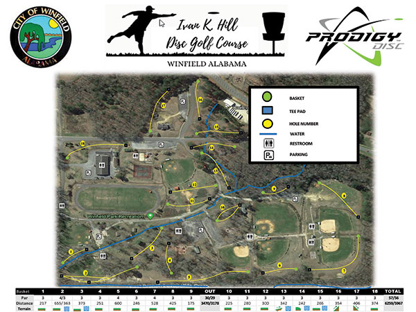 Disc Golf Course Layout